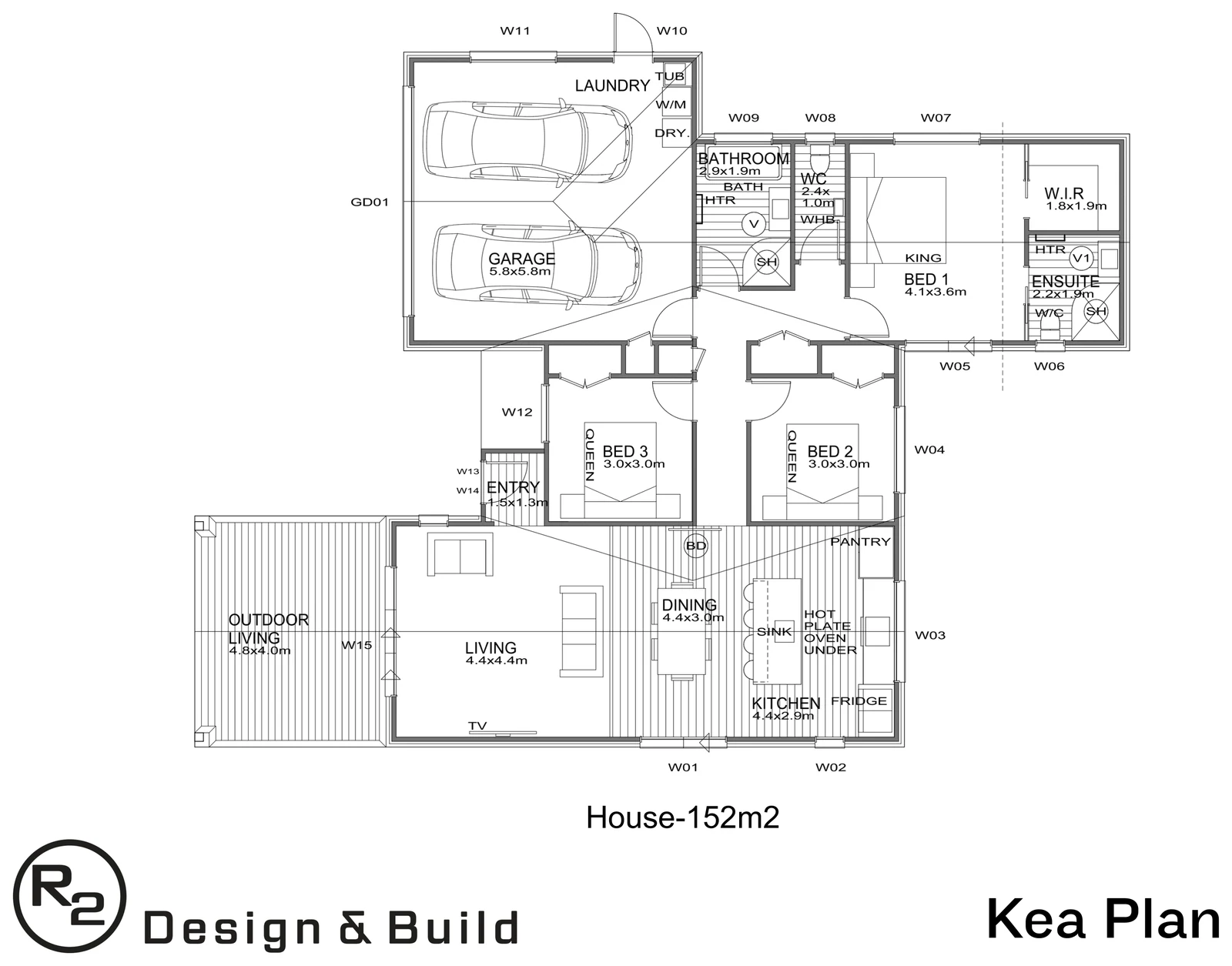 Kea plan thumbnail